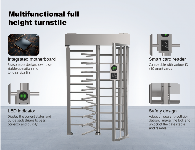 controllo di accesso automatico completo del materiale RS485 del portone SUS304 del cancello girevole di altezza di 100-240V G536 1