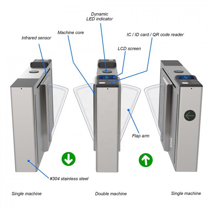 Mezzo lettore di schede di identificazione QR RFID di IC di sicurezza del cancello girevole 100-240V della barriera della falda di altezza 1