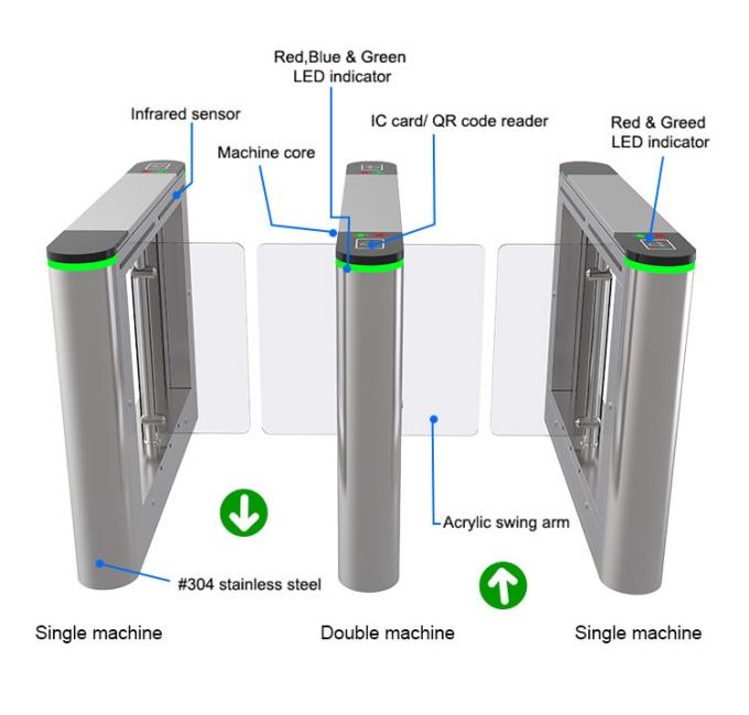 Portone del cancello girevole del controllo di accesso del portone RFID della barriera dell'oscillazione del contatto a secco per l'uscita dell'entrata 0