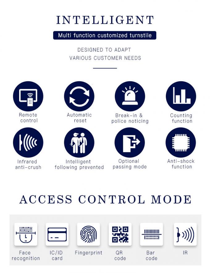 Controllo di accesso completamente automatico della barriera del cancello girevole dell'oscillazione di alta sicurezza con il lettore del QR Code 0